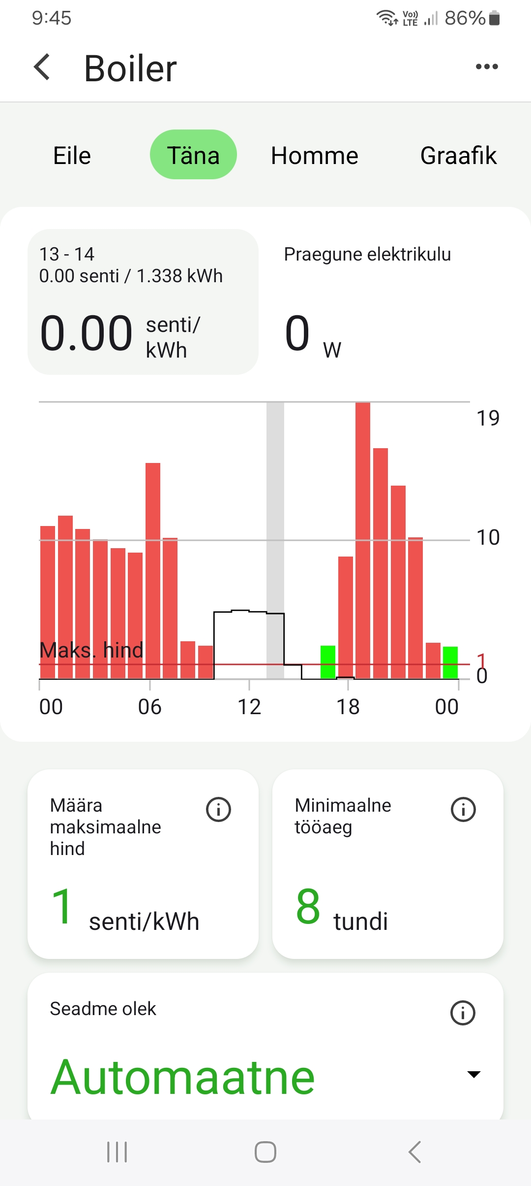 Gruff app boiler screen